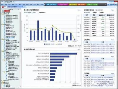 Wind資訊金融終端試用申請與商務(wù)咨詢指南